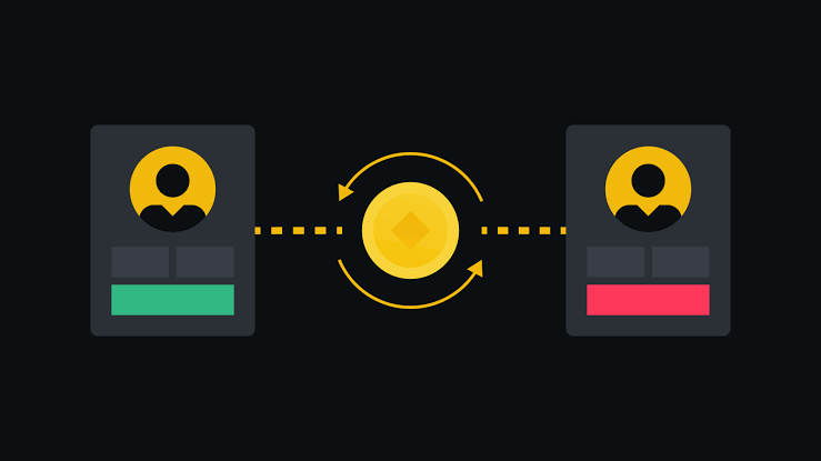 Low Latency Trade Matching Engine